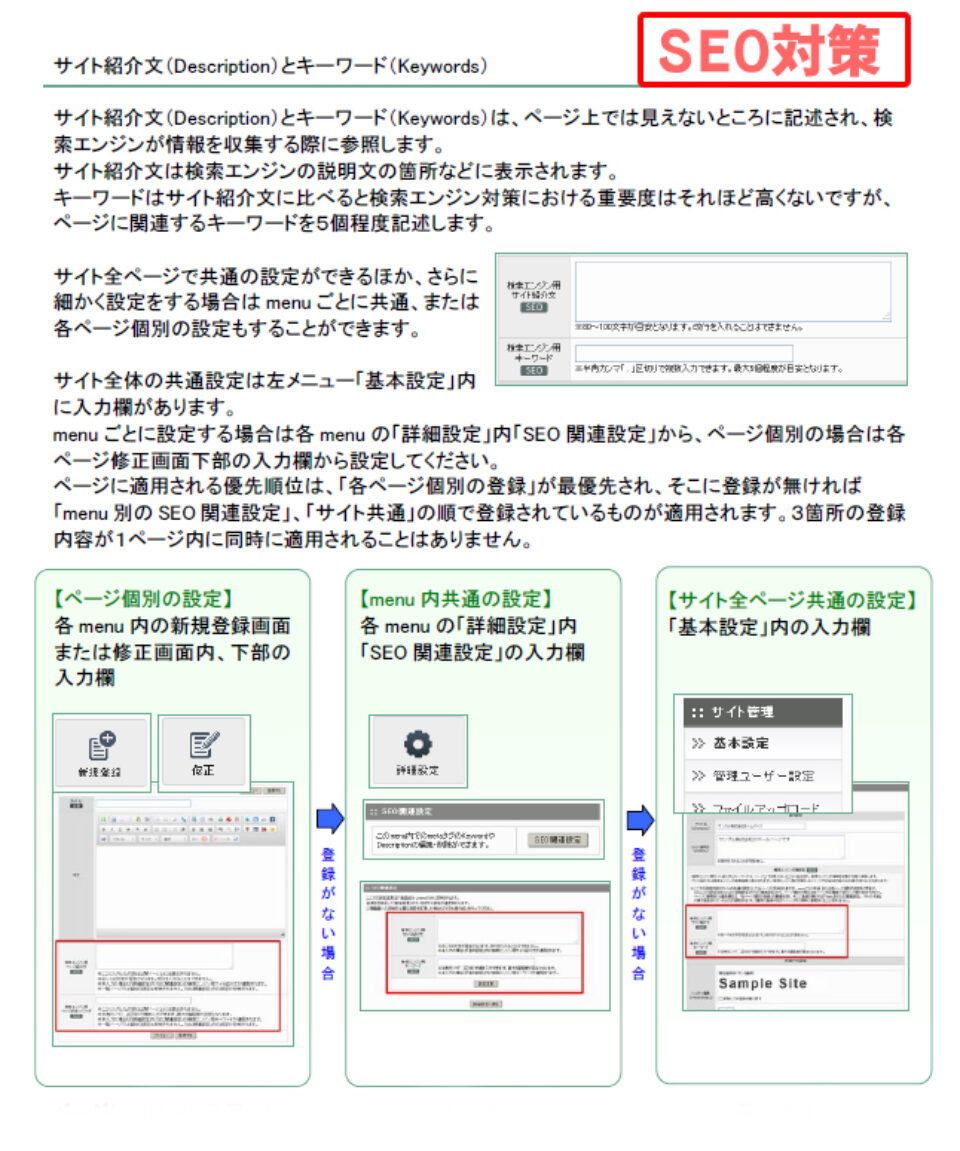 SEO対策も合わせて対応