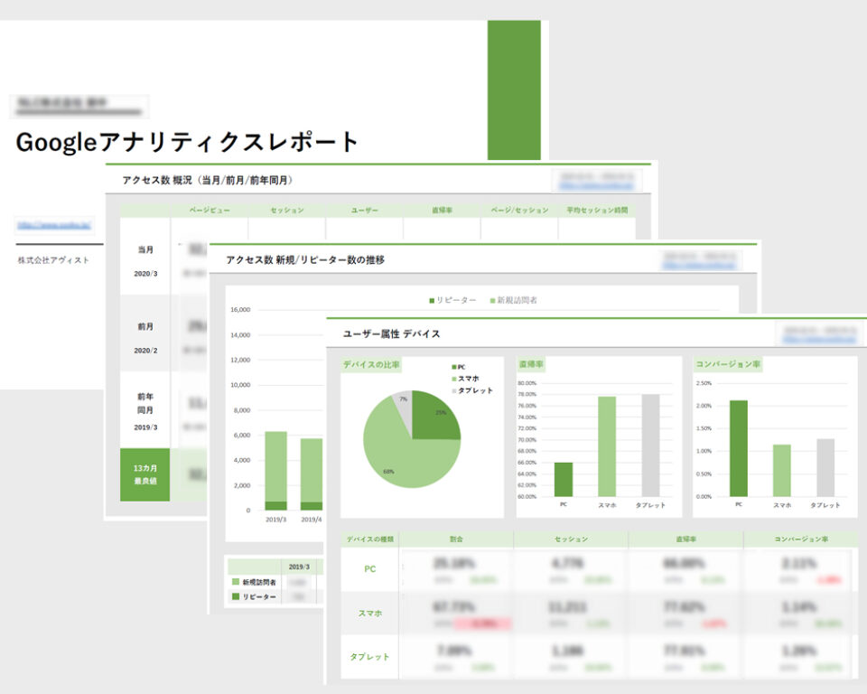 Googleアナリティクスレポート画像